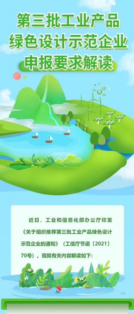 “碳中和”風口下，“綠色設計”的車你趕上了嗎？