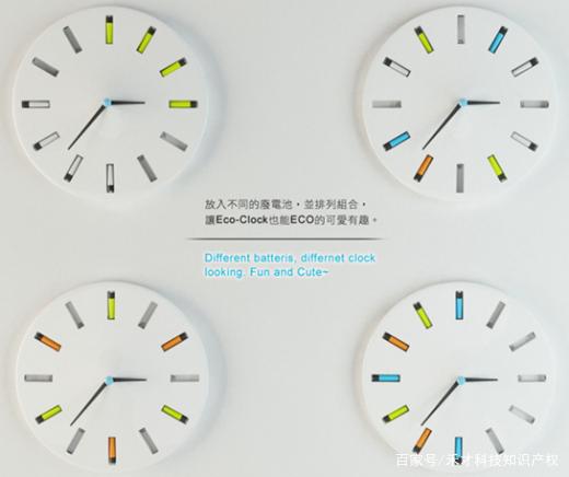 “碳中和”風口下，“綠色設計”的車你趕上了嗎？