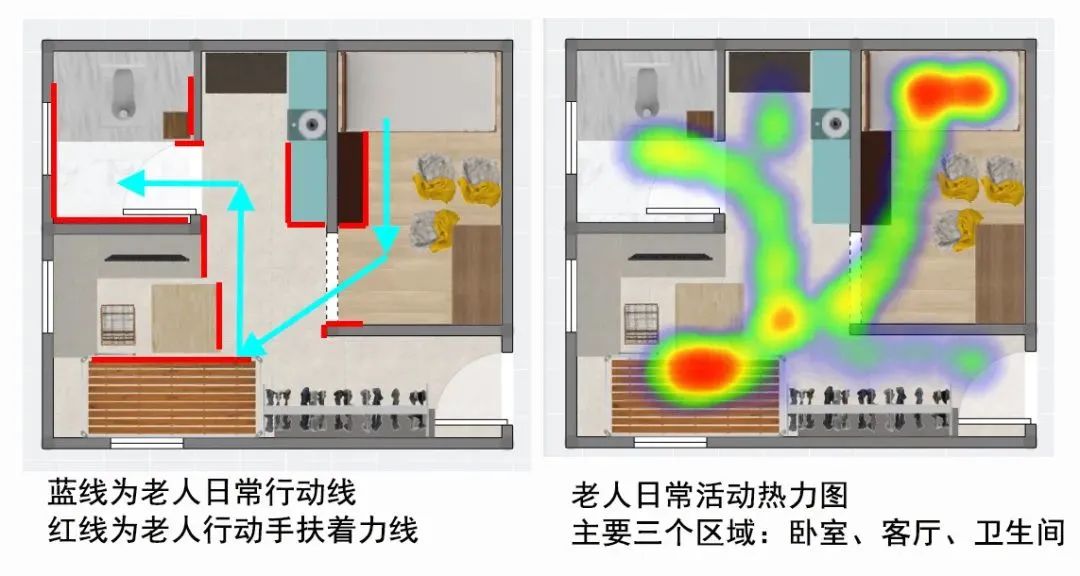 黨建引領(lǐng) | “紅創(chuàng)之師”幫扶社區(qū)弱勢群體，設(shè)計傳播正能量！