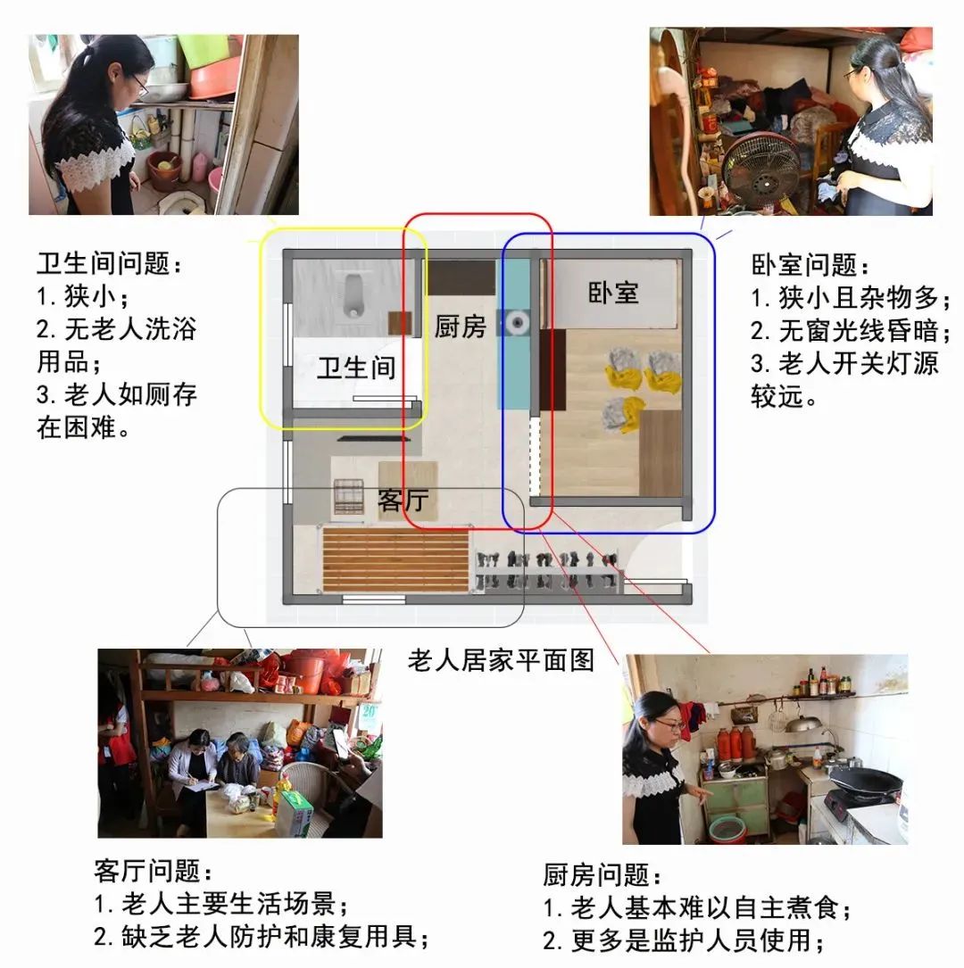 黨建引領(lǐng) | “紅創(chuàng)之師”幫扶社區(qū)弱勢群體，設(shè)計傳播正能量！