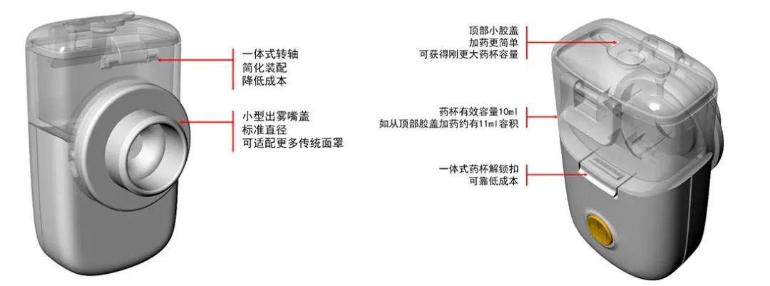 黨建引領(lǐng) | “紅創(chuàng)之師”幫扶社區(qū)弱勢群體，設(shè)計傳播正能量！