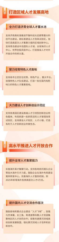人才資訊丨一圖讀懂山東省“十四五”人才發(fā)展規(guī)劃