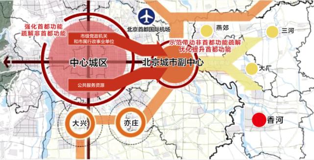 各省“十四五”規(guī)劃匯總，你的家鄉(xiāng)未來5年會怎樣？！（下）