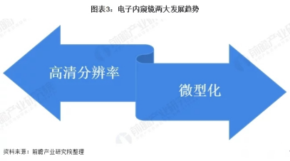園區·人物丨靳建新--苦心鉆研，堅定不移的探尋內窺鏡的研發奧秘