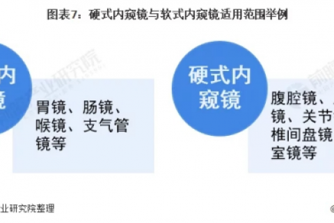 園區·人物丨靳建新–苦心鉆研，堅定不移的探尋內窺鏡的研發奧秘