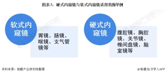 園區·人物丨靳建新--苦心鉆研，堅定不移的探尋內窺鏡的研發奧秘